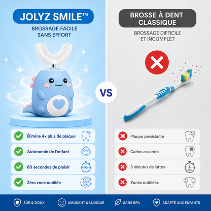 Jolyz Smile™ - Brosse À Dents Électrique 360° pour enfants